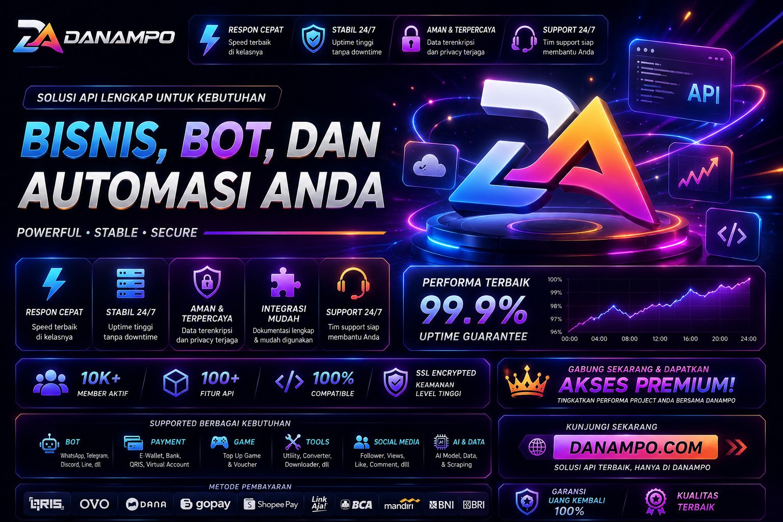 DANAMPO